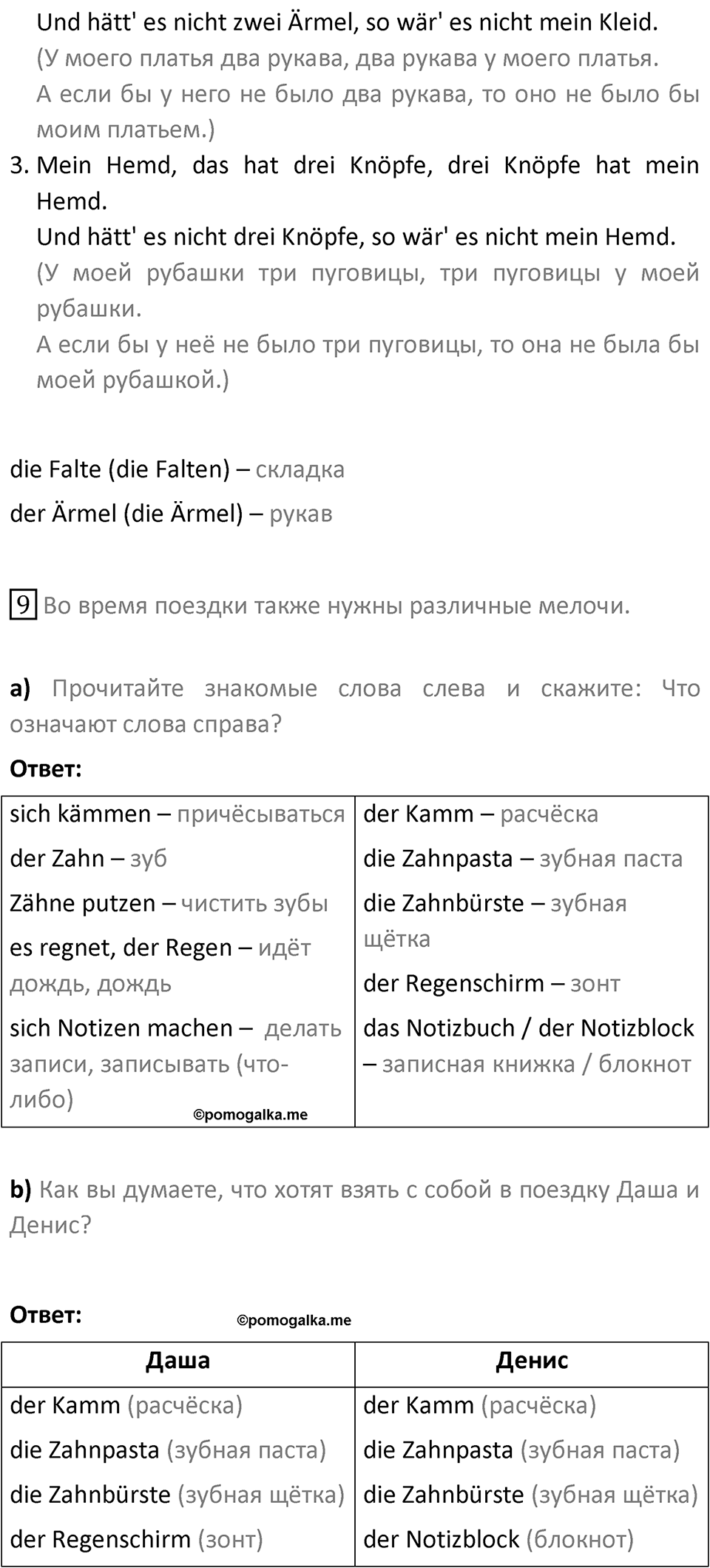 Страница 121 — решение 2