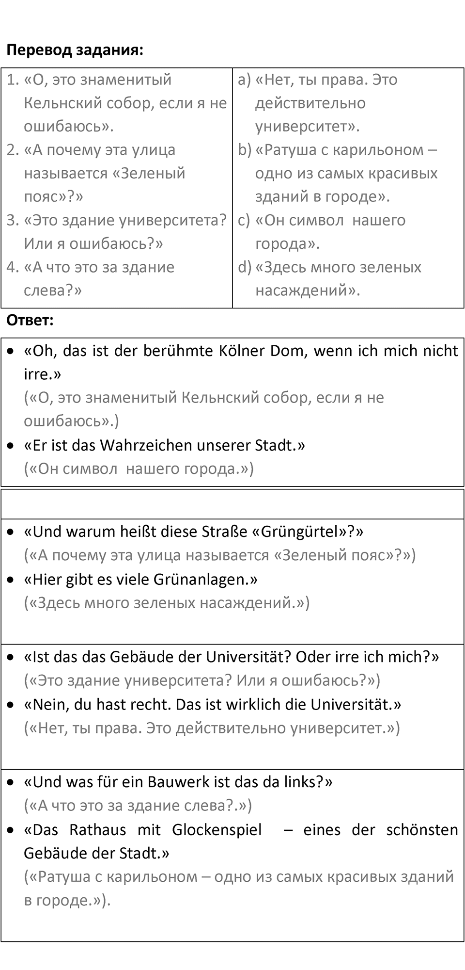 Страница 197 — решение 4
