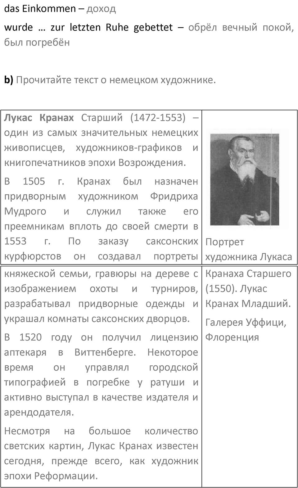 Страница 206 — решение 2