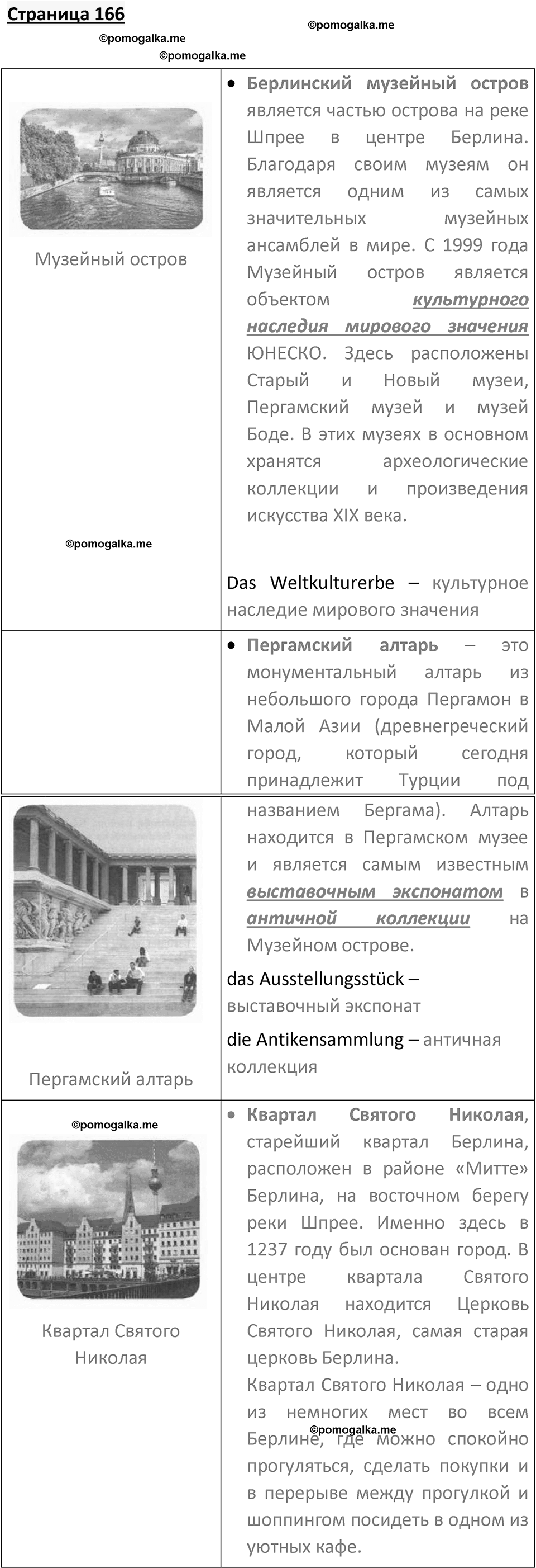 Страница 166 — решение 1