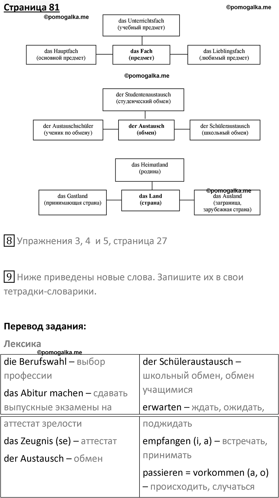 Страница 81 — решение 1