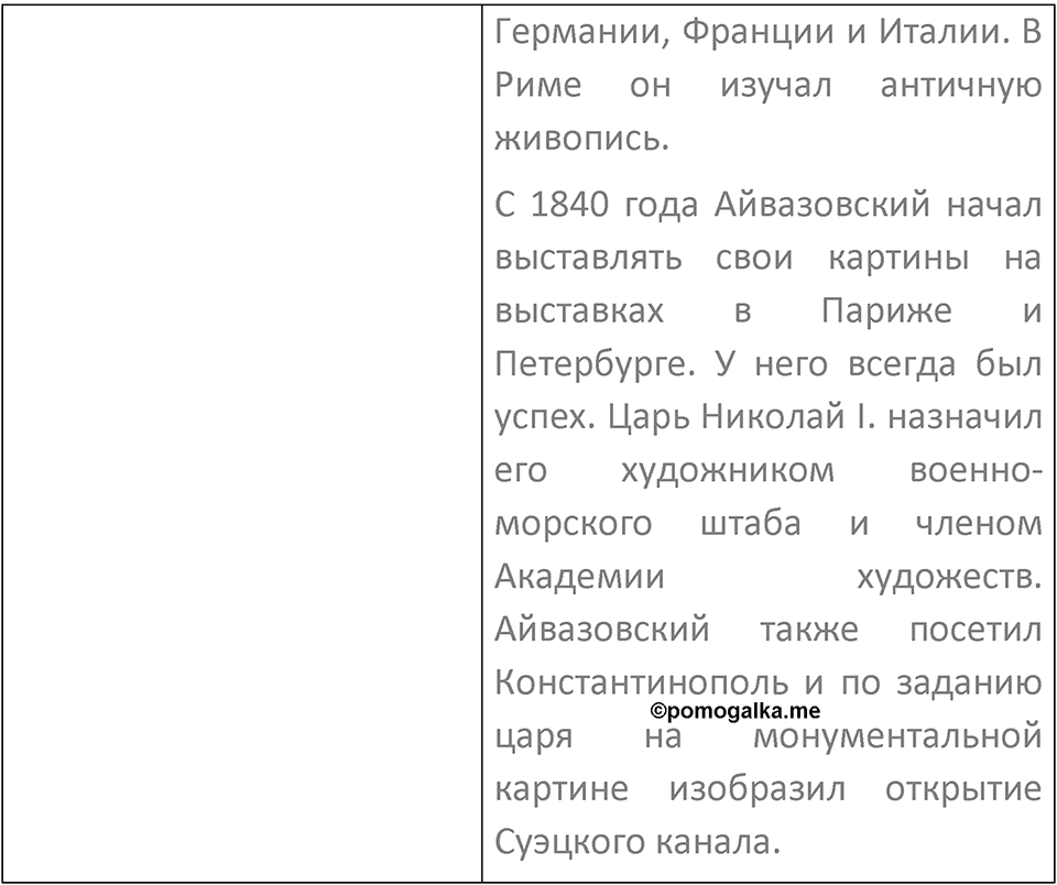 Страница 160 — решение 2