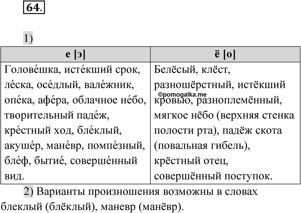 Упражнение 64 — решение 1