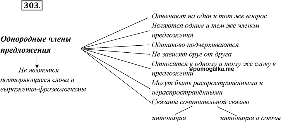 Упражнение №303 — решение 2