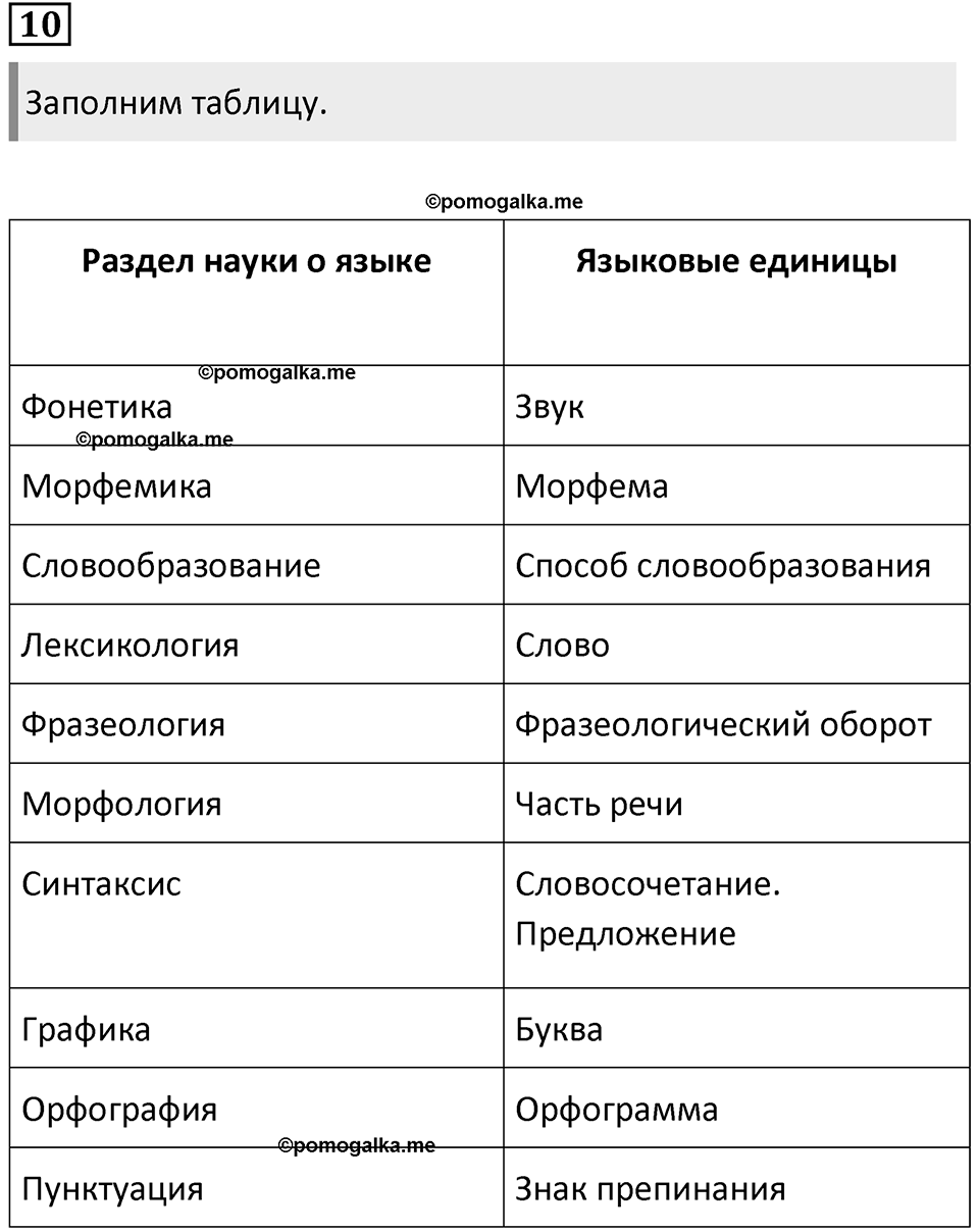 Упражнение №10 — решение 1