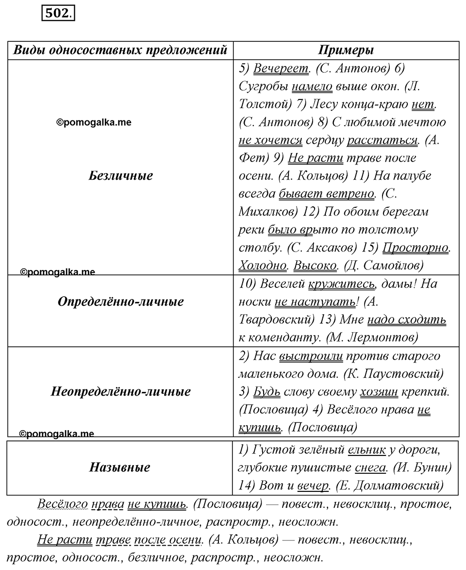 Упражнение №502 — решение 2