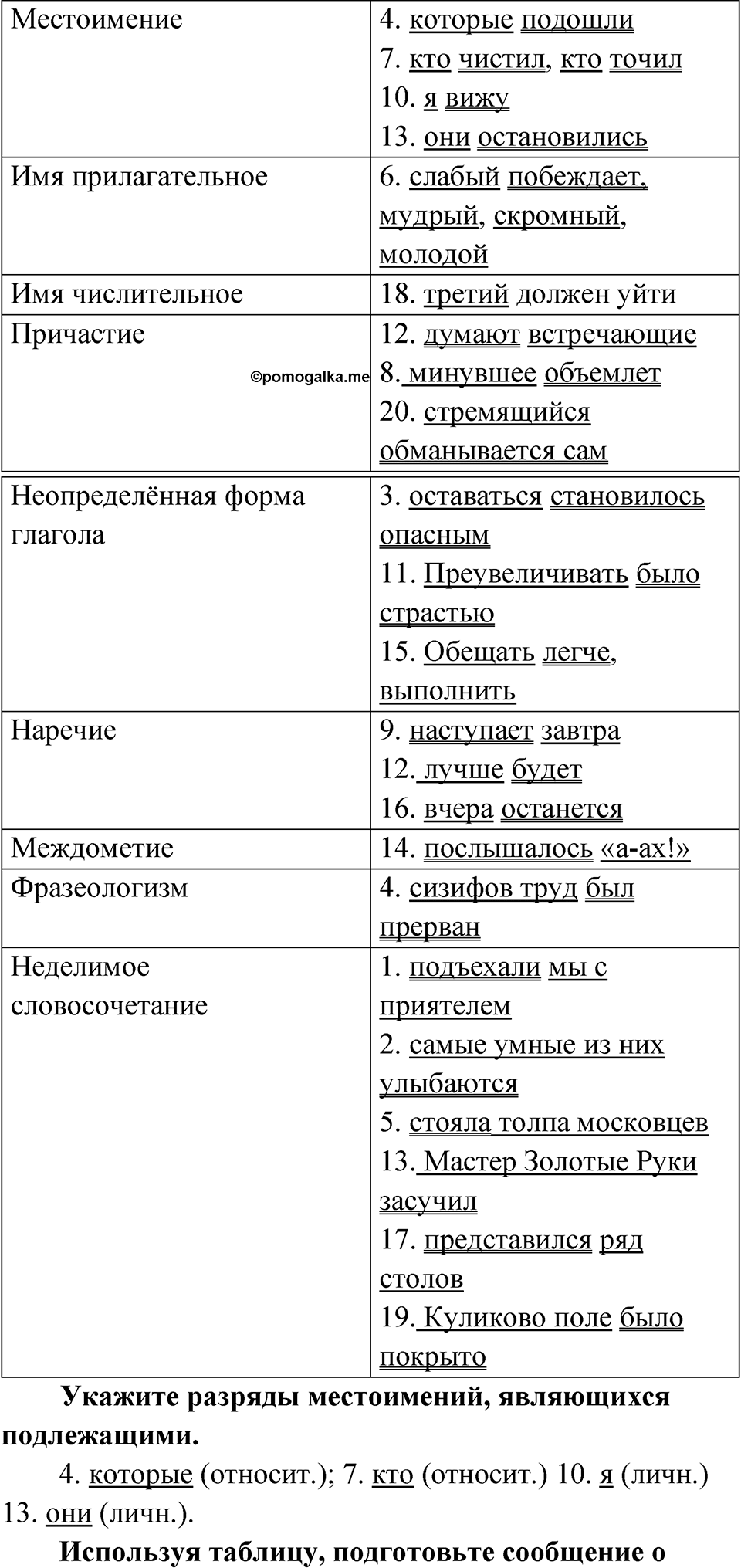Упражнение 32 — решение 2