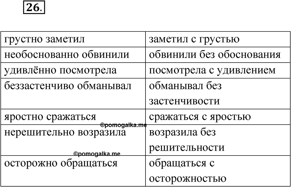 Упражнение 26 — решение 1