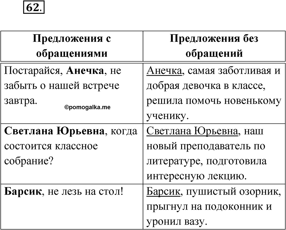 Упражнение 62 — решение 1