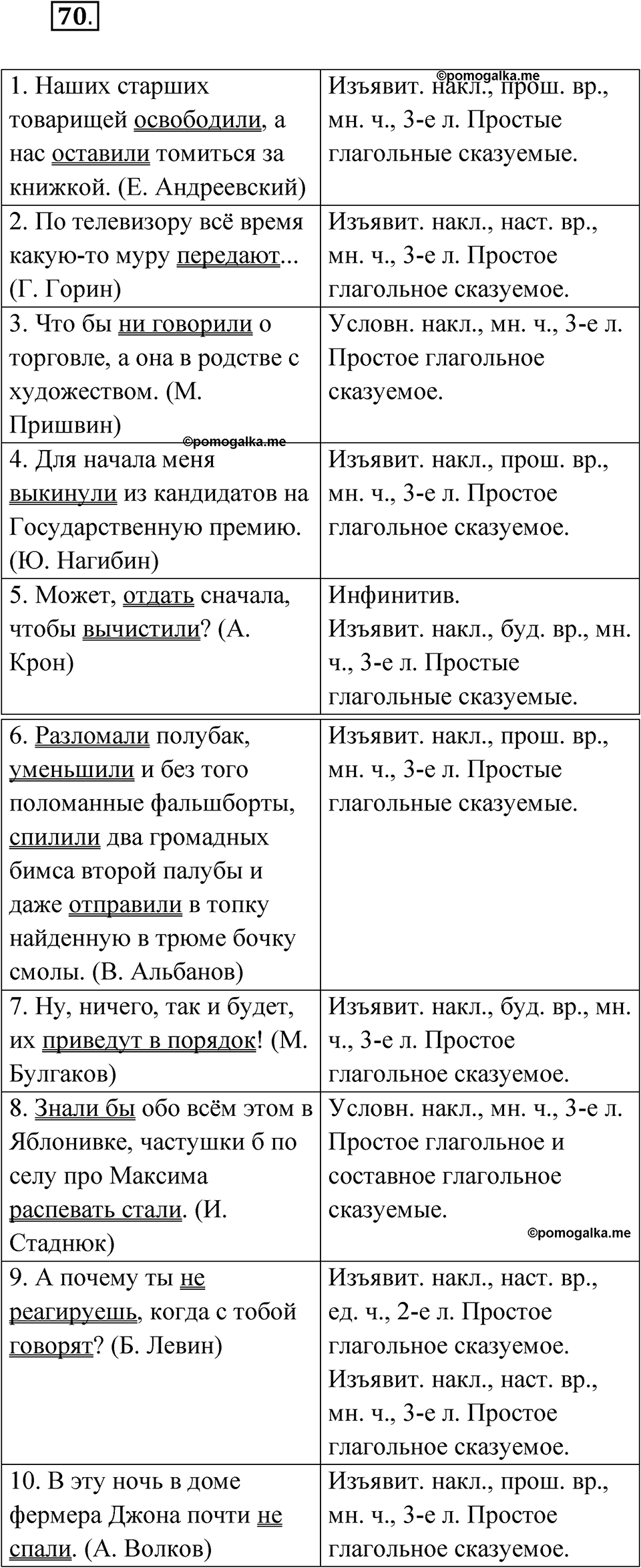 Упражнение 70 — решение 1