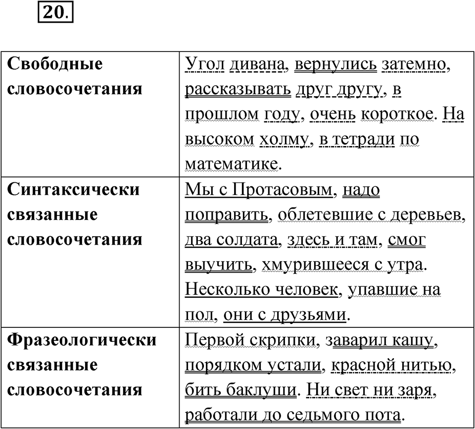 Упражнение 20 — решение 1