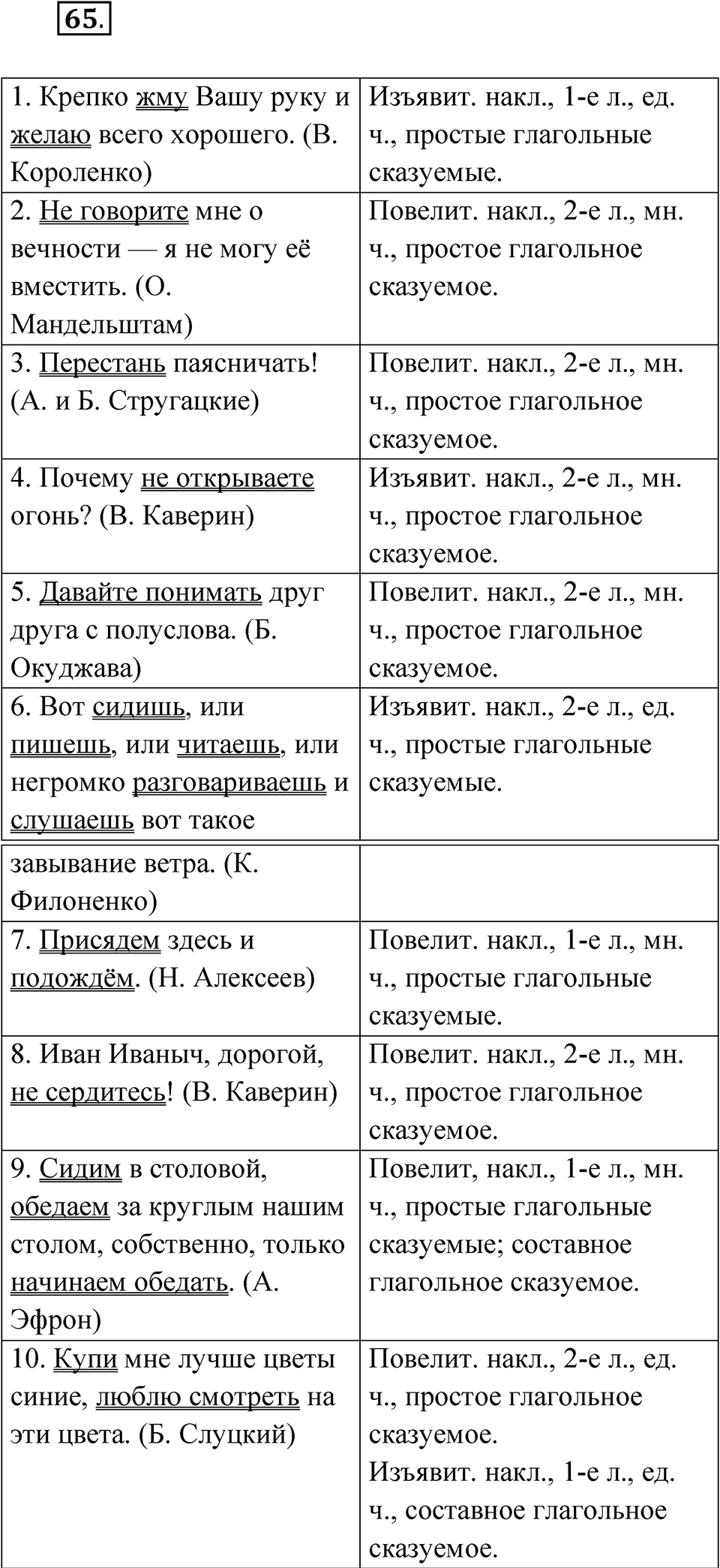 Упражнение 65 — решение 1