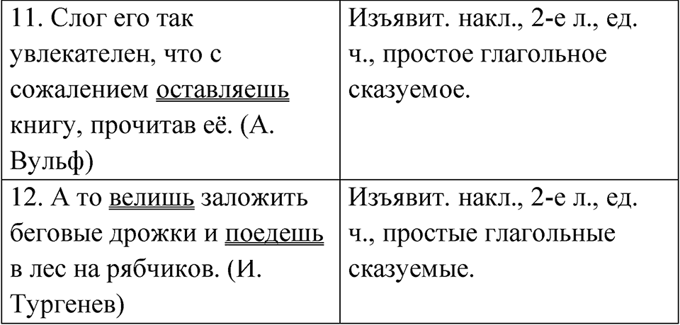 Упражнение 65 — решение 2