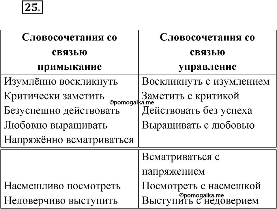 Упражнение 25 — решение 1