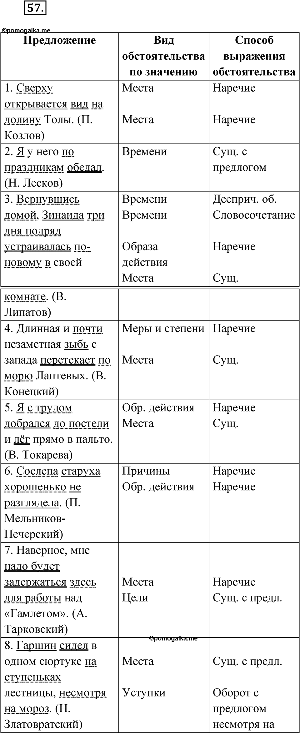 Упражнение 57 — решение 1