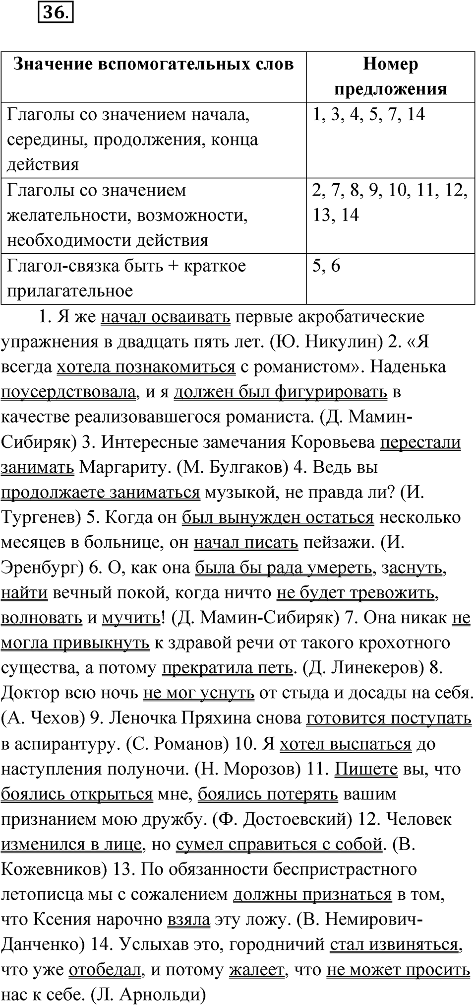 Упражнение 36 — решение 1