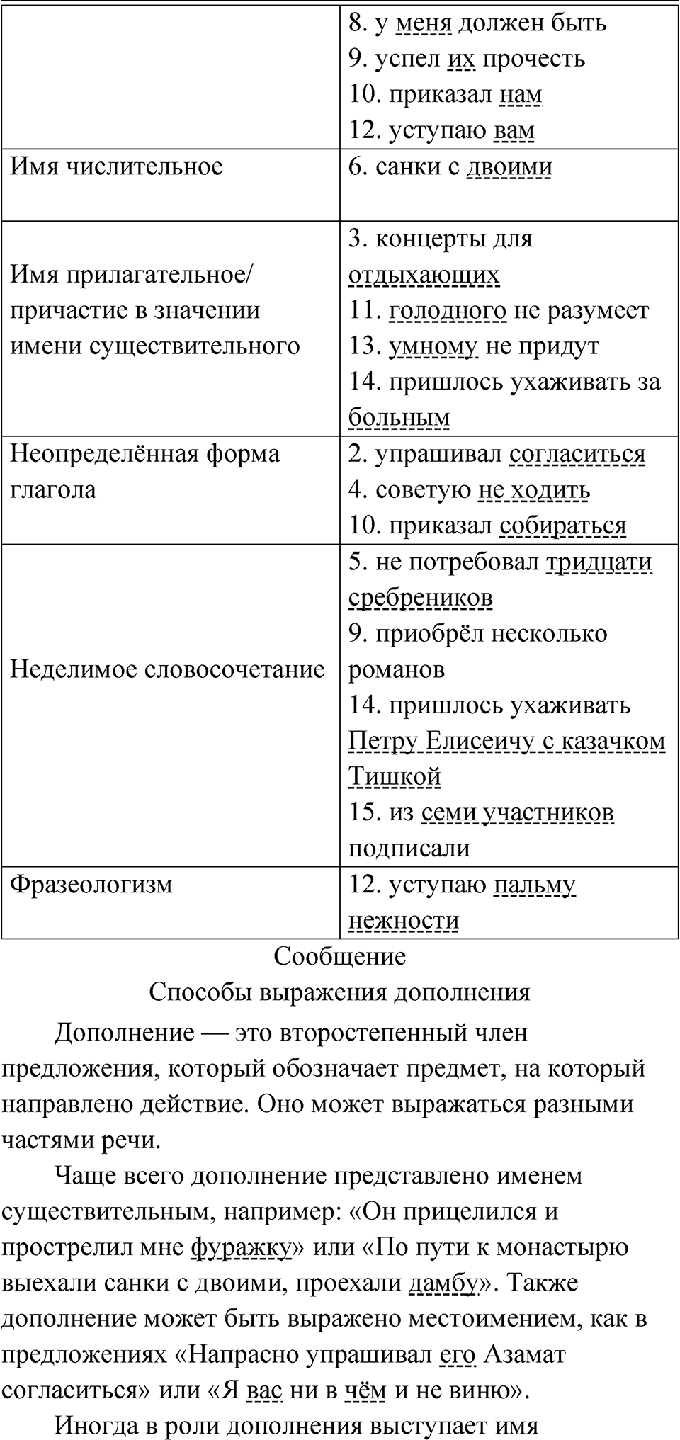 Упражнение 46 — решение 2