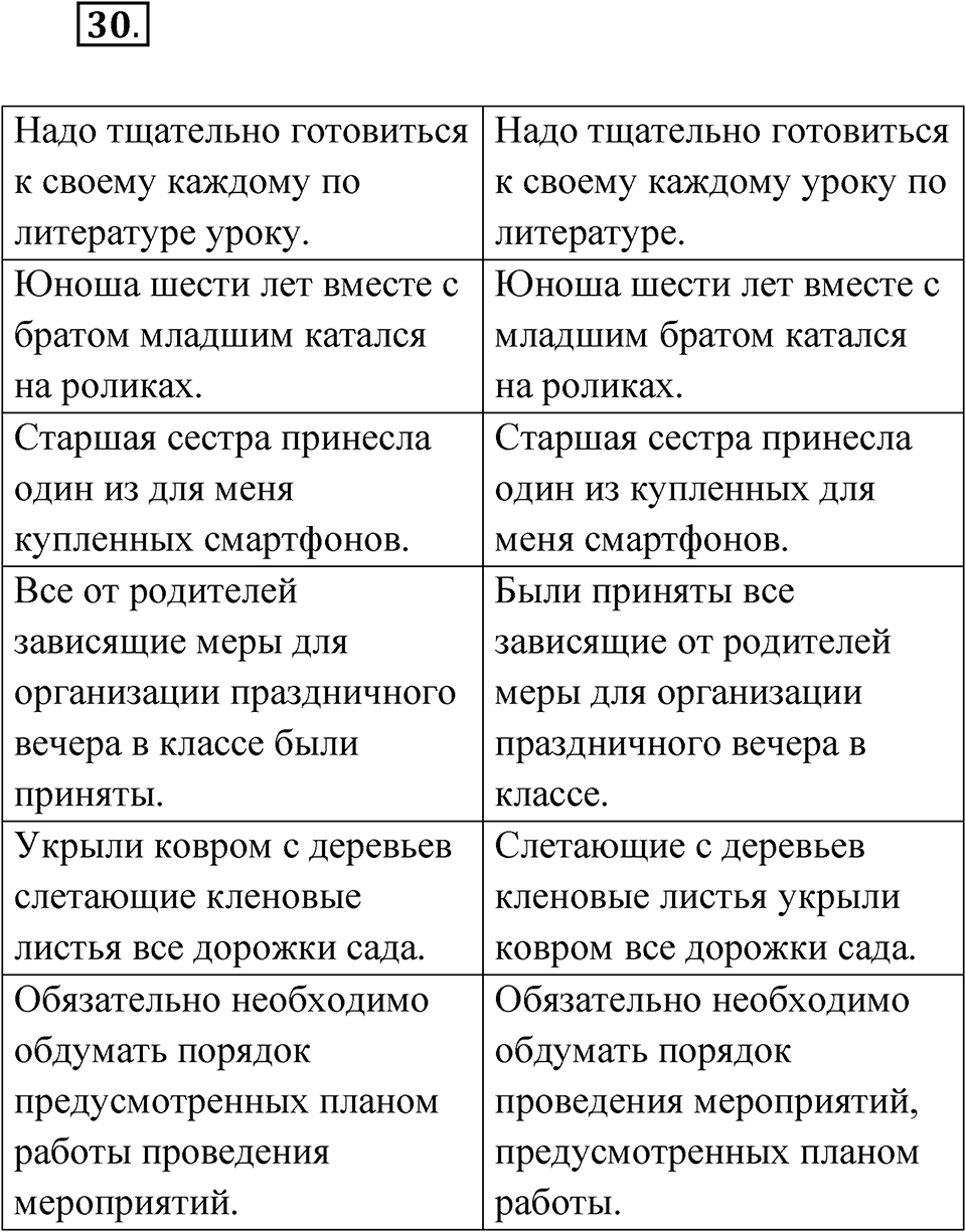Упражнение 30 — решение 1