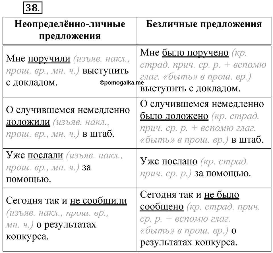 Упражнение 38 — решение 1