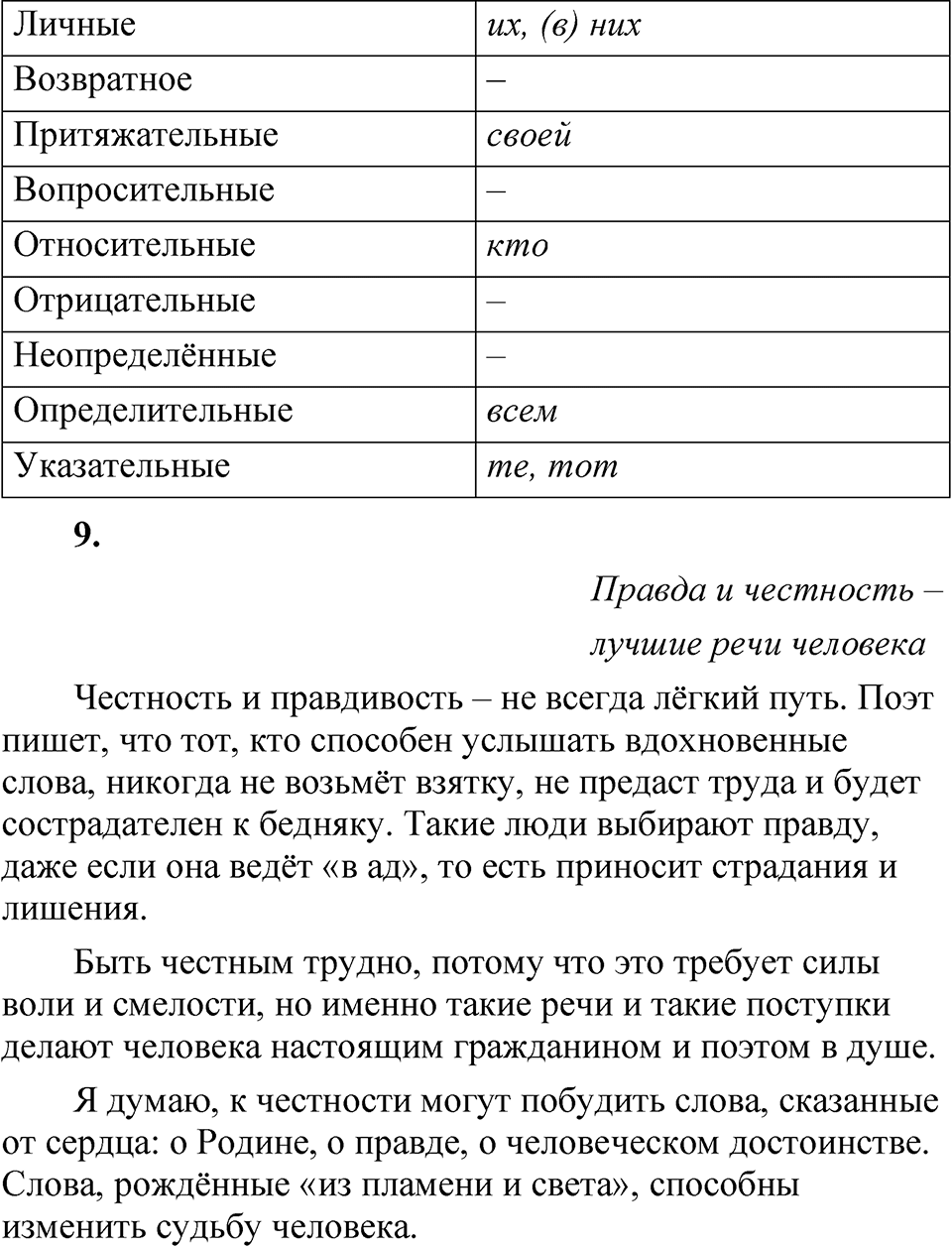 Упражнение 171 — решение 4