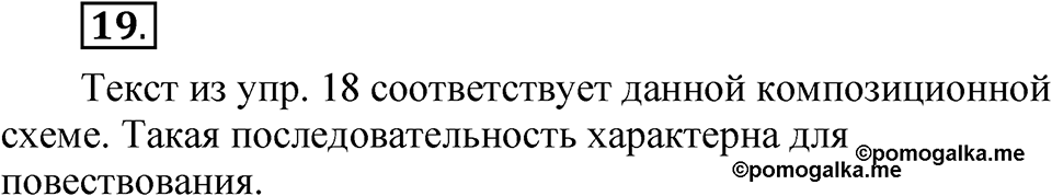 Упражнение 19 — решение 1