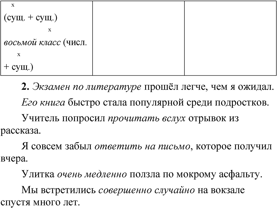 Упражнение 134 — решение 2