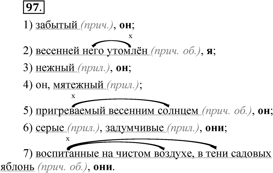 Упражнение 97 — решение 1