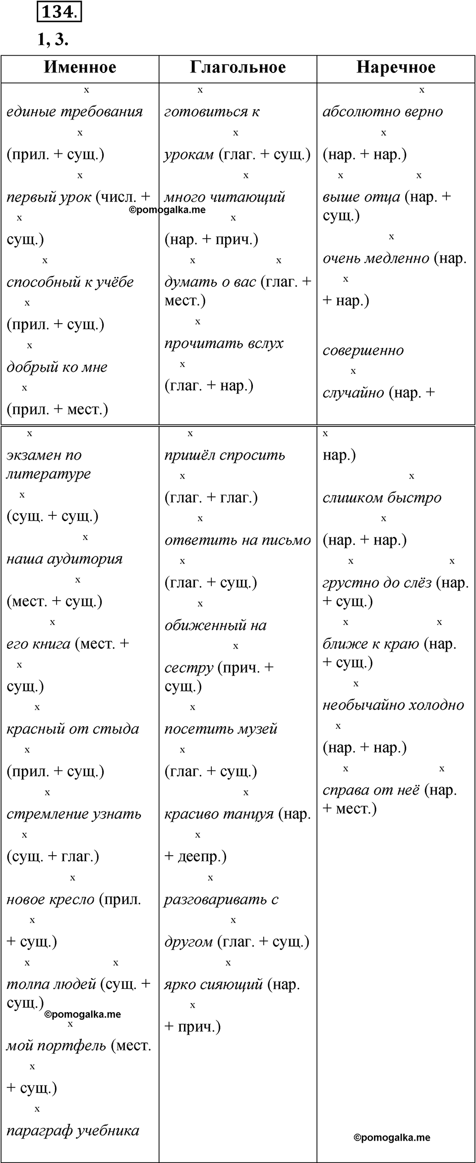 Упражнение 134 — решение 1