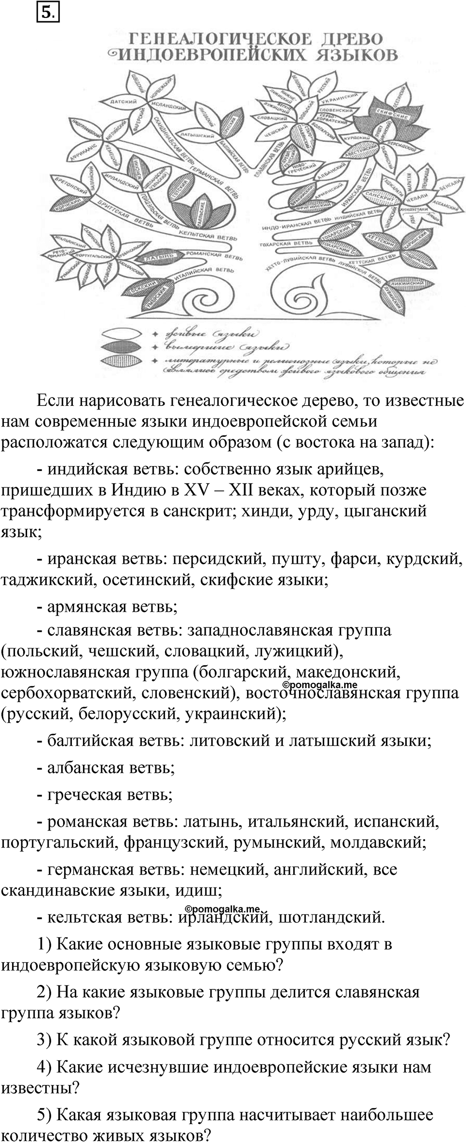 Упражнение 5 — решение 1
