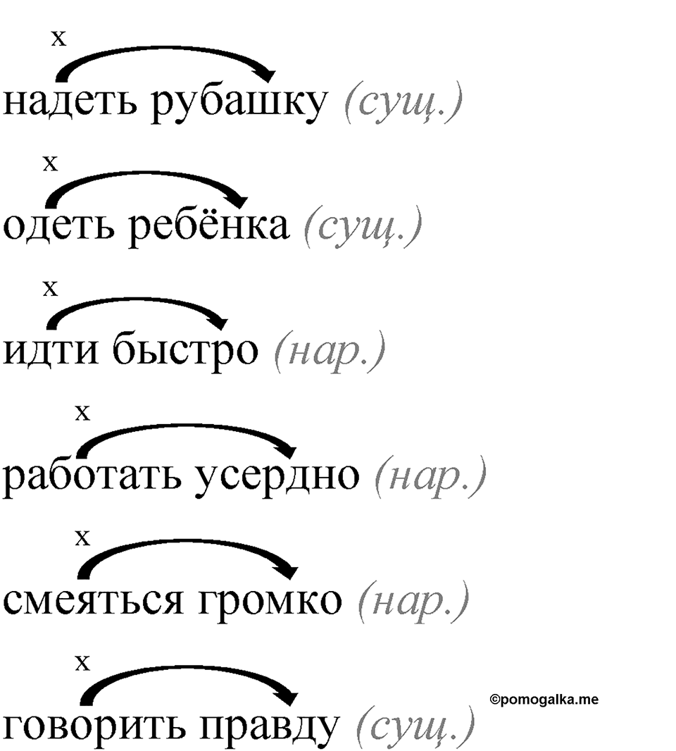 Упражнение 125 — решение 2