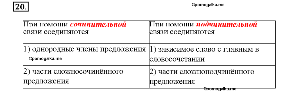Номер №20 — решение 1