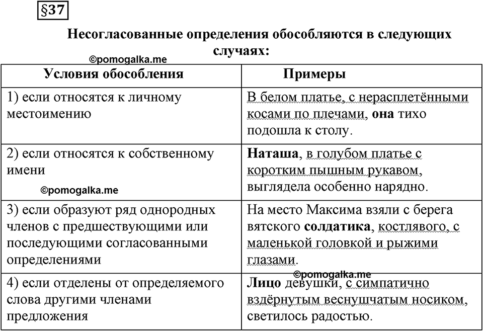 Вопросы к §37 — решение 1