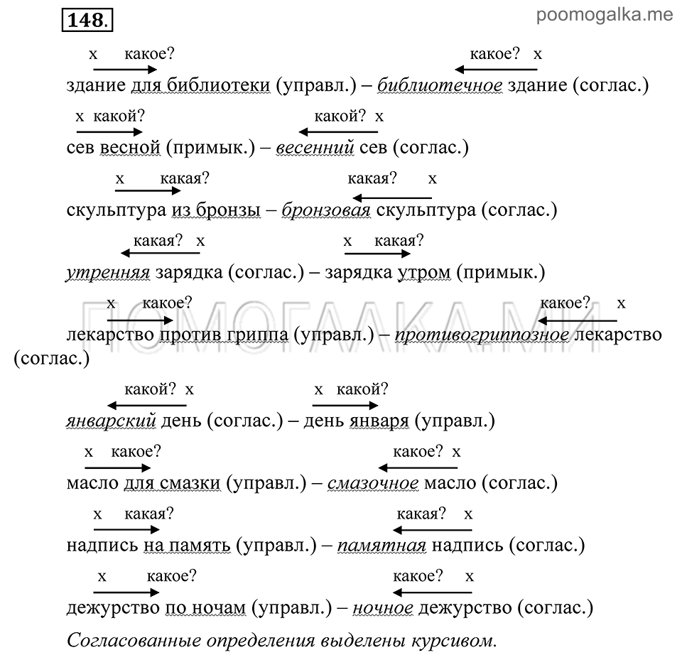 Упражнение 148 — решение 1