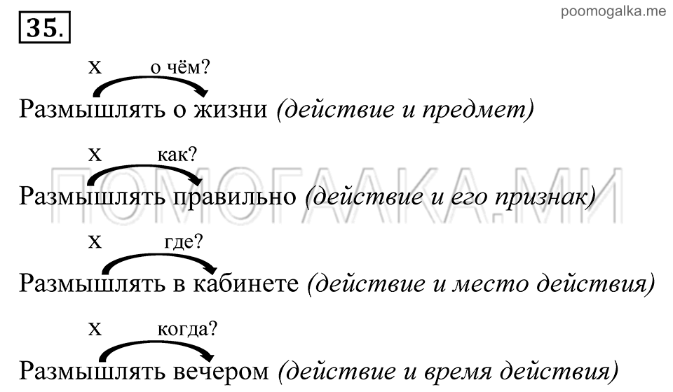 Упражнение 35 — решение 2