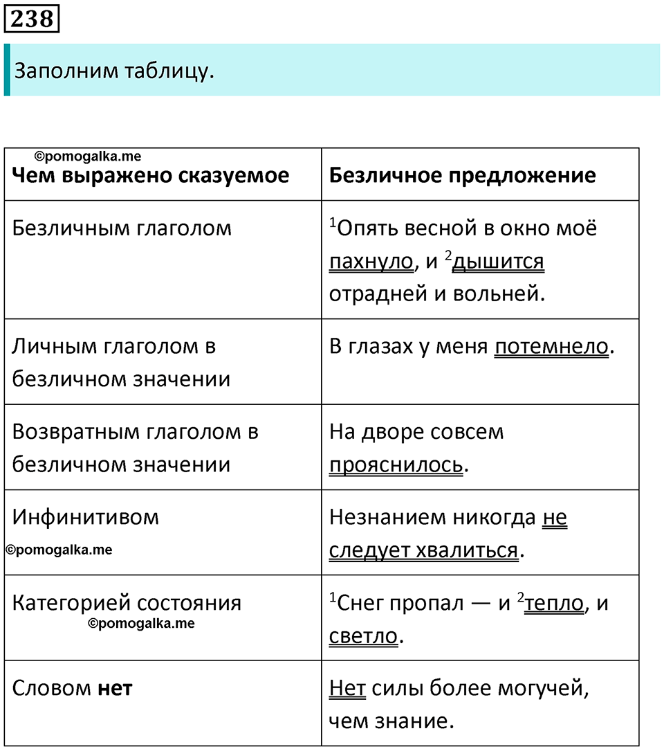 Упражнение 238 — решение 1
