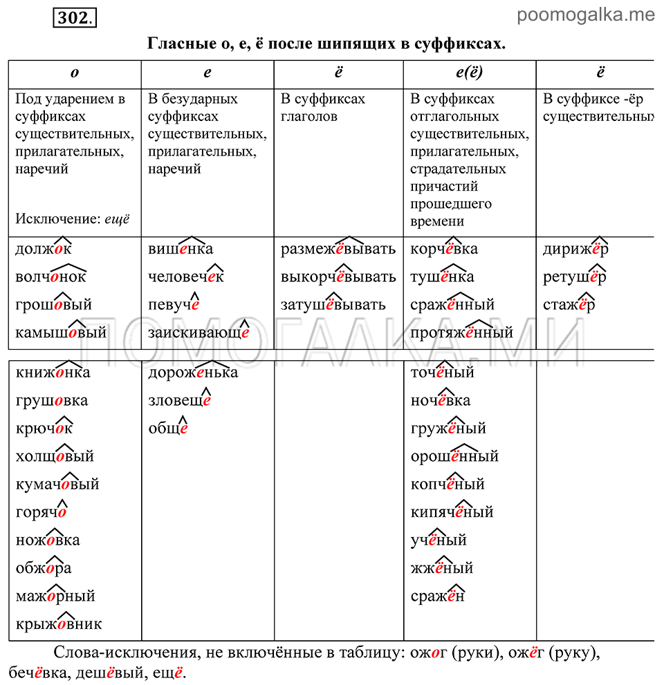 Упражнение 302 — решение 2