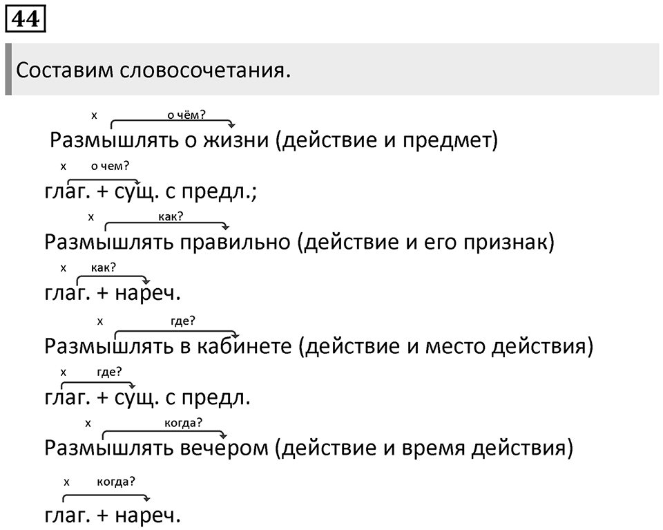 Упражнение 44 — решение 1