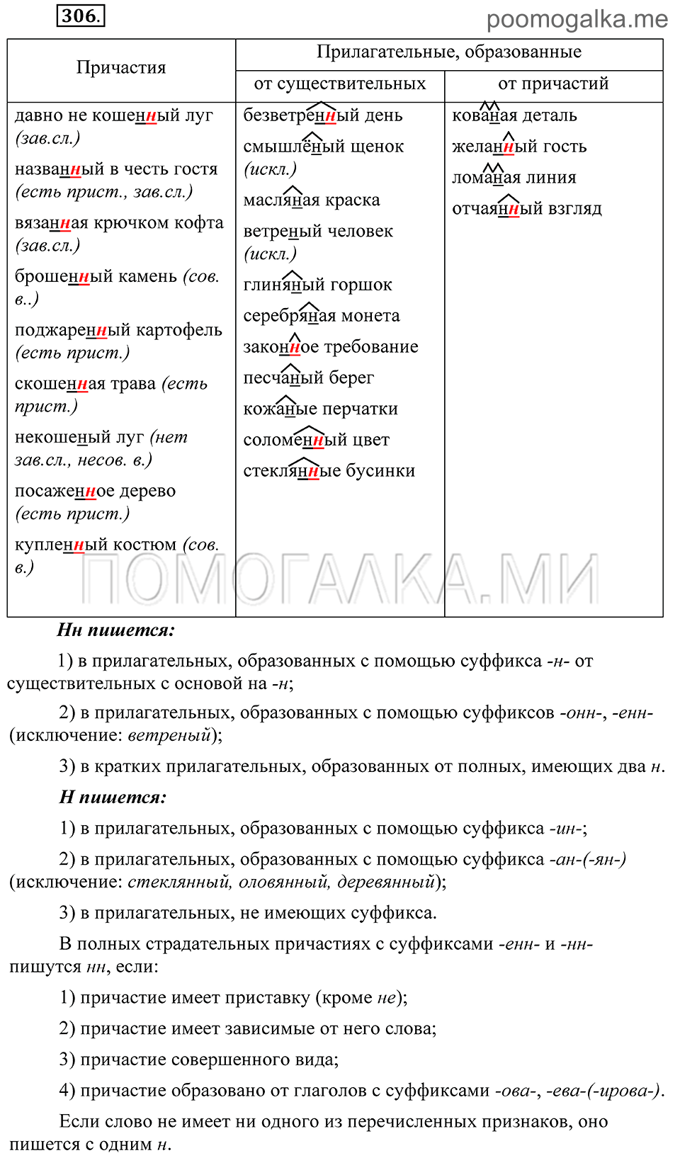 Упражнение 306 — решение 2