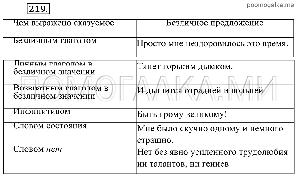 Упражнение 219 — решение 2