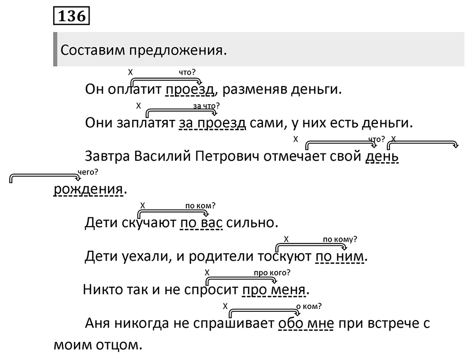 Упражнение №136 — решение 1