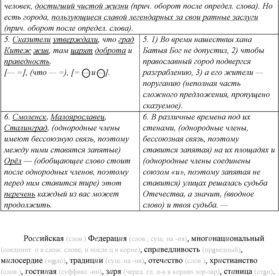 §40. Повторение темы "Предложения с обособленными членами" — решение 2