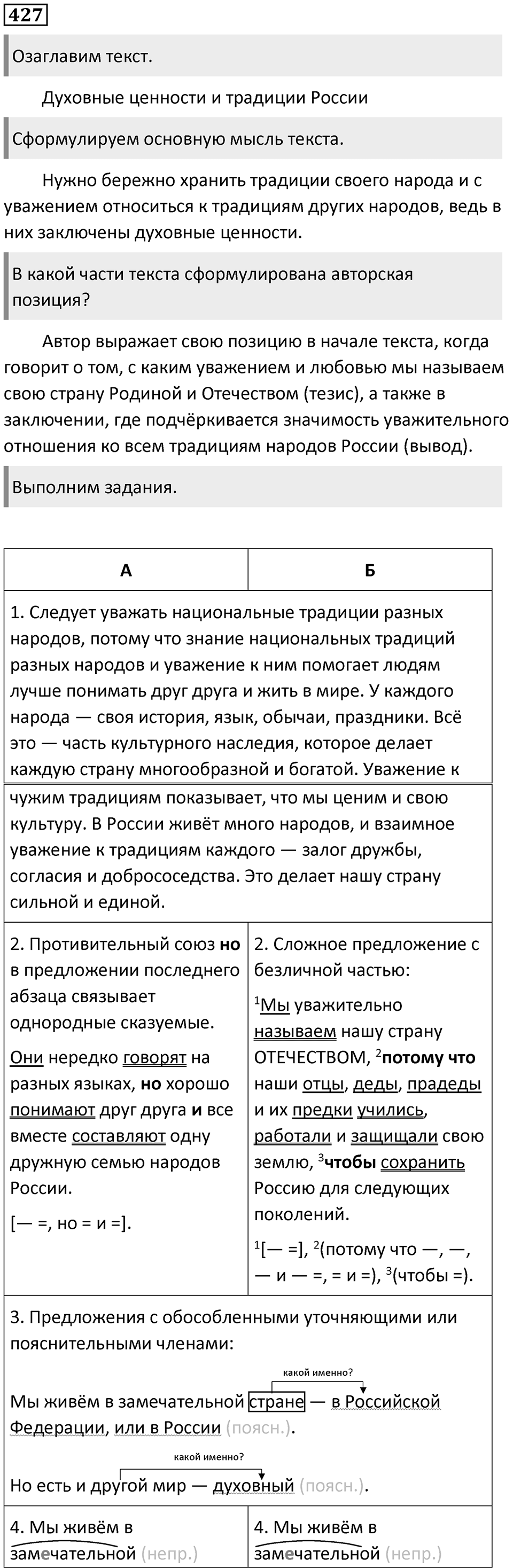 Упражнение №427 — решение 1