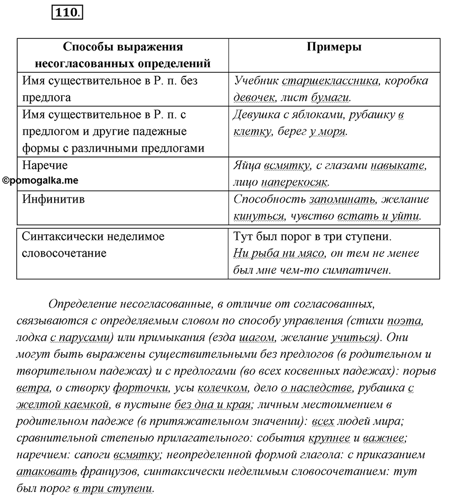 Упражнение №110 — решение 2