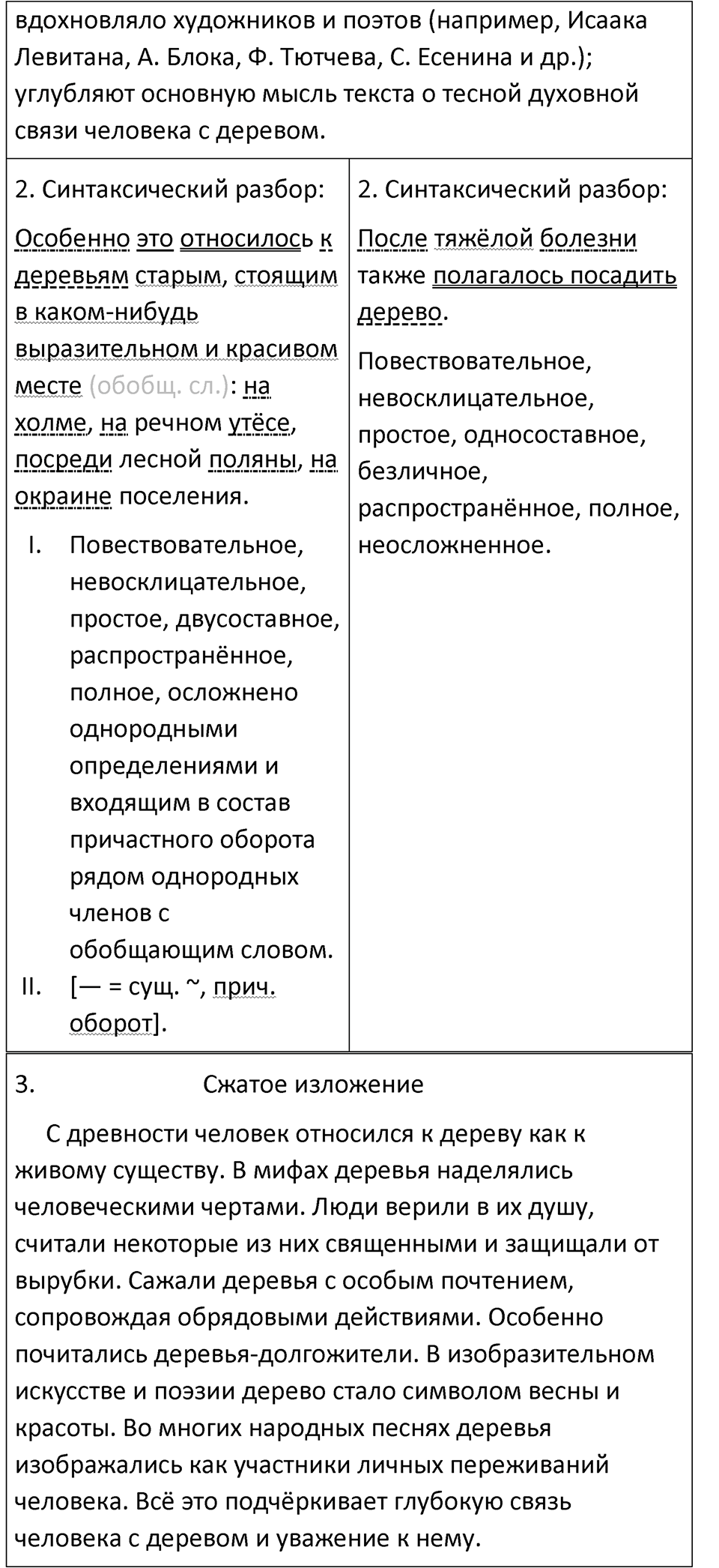 Упражнение №501 — решение 2