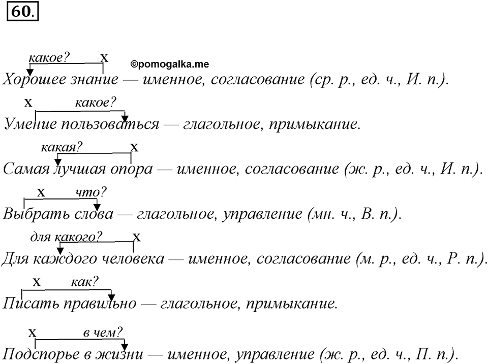Упражнение №60 — решение 2