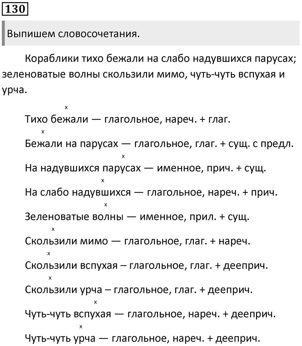 Упражнение №130 — решение 1
