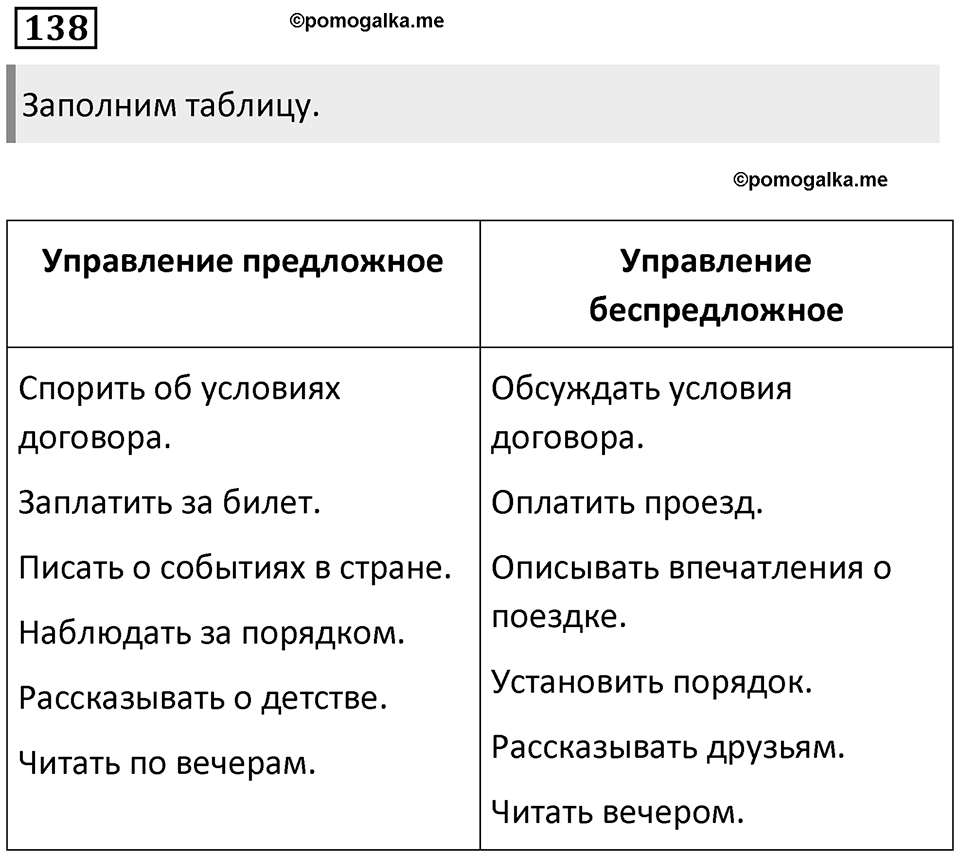 Упражнение №138 — решение 1