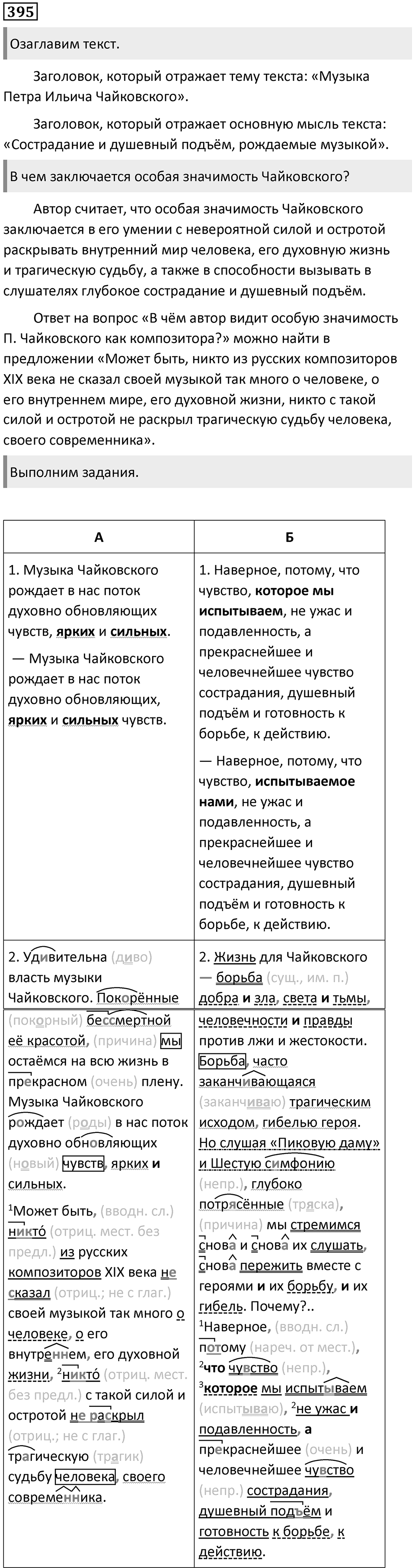 Упражнение №395 — решение 1