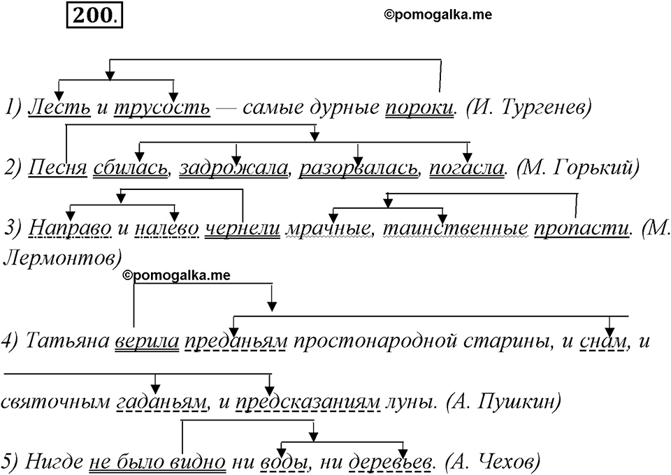 Упражнение №200 — решение 2