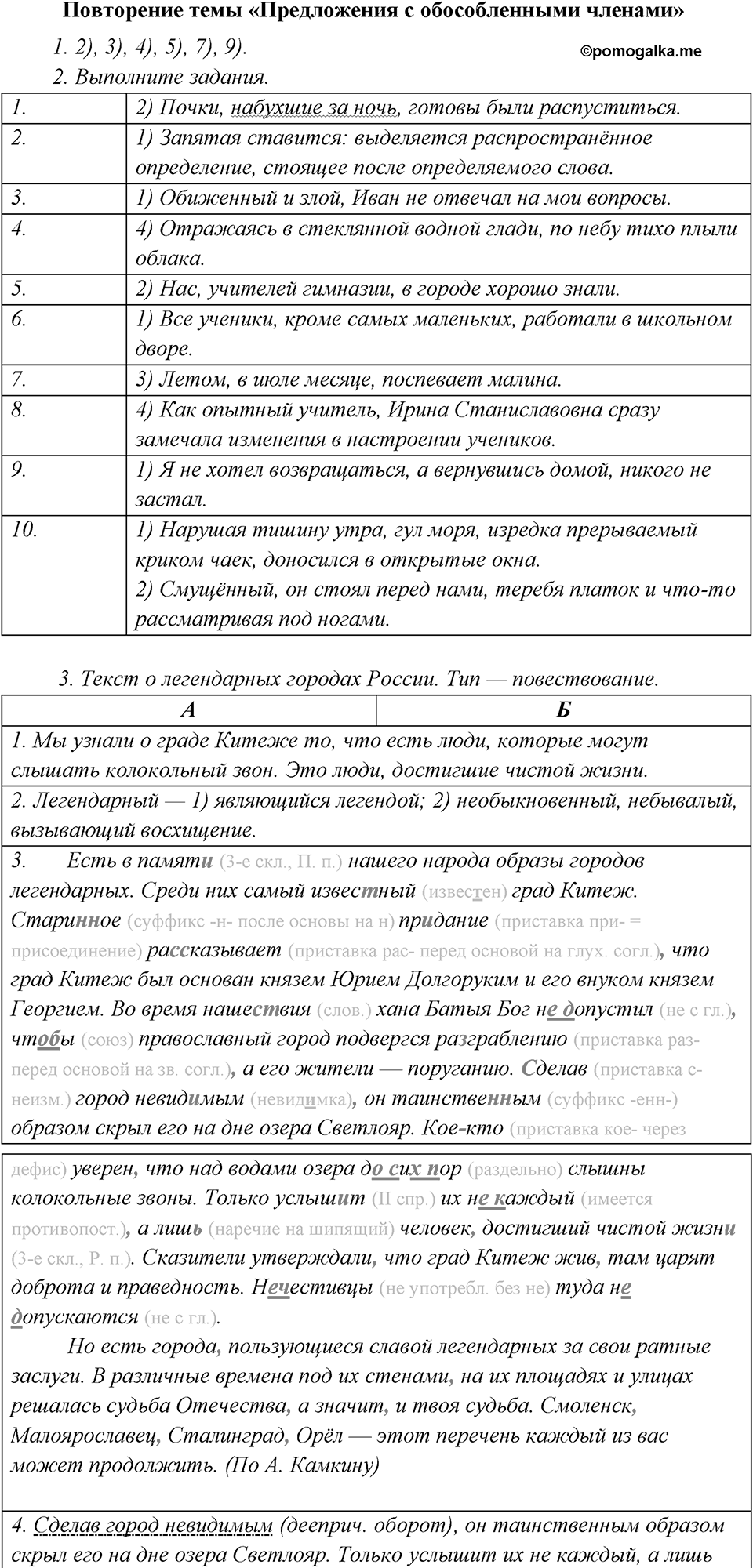 §40. Повторение темы "Предложения с обособленными членами" — решение 1